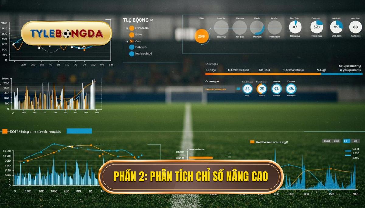 Phần 2_ Phân Tích Chỉ Số Nâng Cao (Đào sâu vào Hiệu suất Thật)