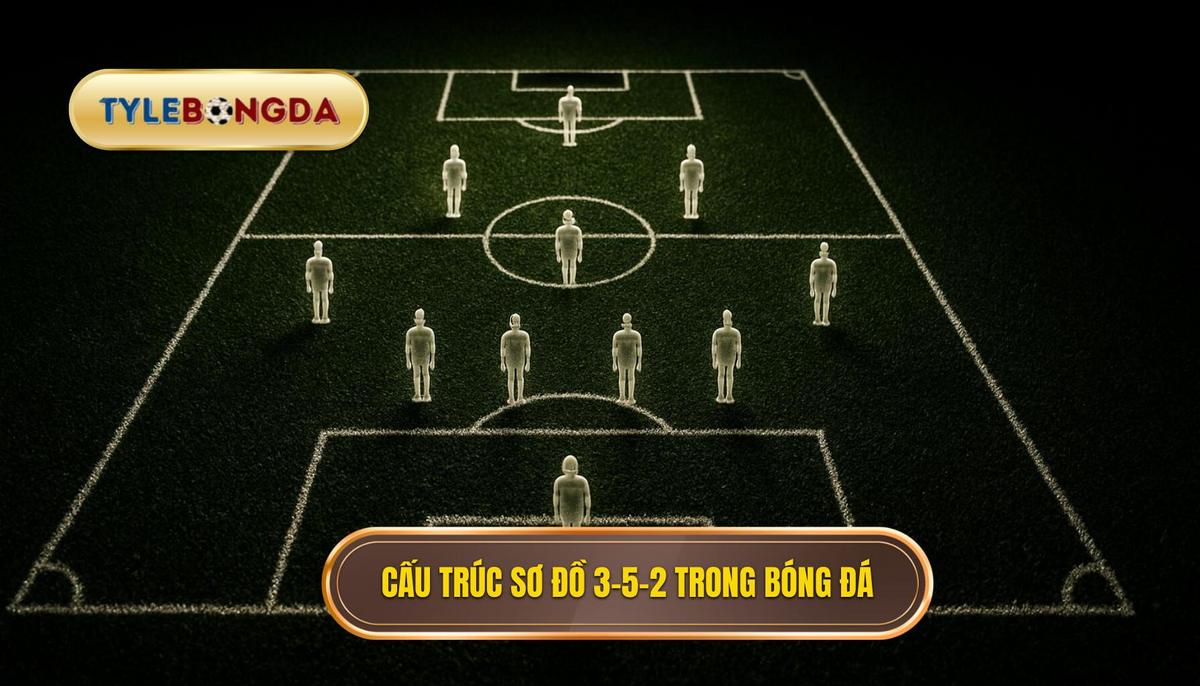 Nền tảng cấu trúc của sơ đồ 3-5-2