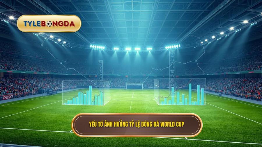 Phân tích các yếu tố ảnh hưởng đến tỷ lệ bóng đá World Cup
